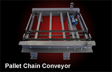 Pallet Chain Conveyor